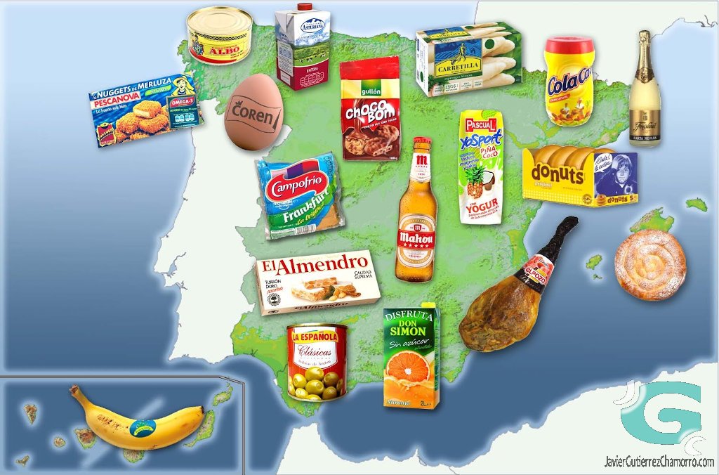 Marcas de alimentación Bitácora de Javier Gutiérrez Chamorro (Guti) Marcas de alimentación Bitácora de Javier Gutiérrez Chamorro (Guti)